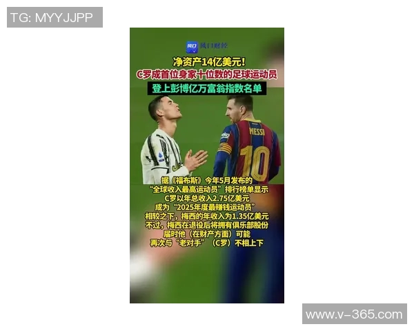 2017年全球足球明星收入排行榜揭晓谁是最富有的球员与背后的故事 2017年全球足球明星收入排行榜揭晓谁是最富有的球员与背后的故事