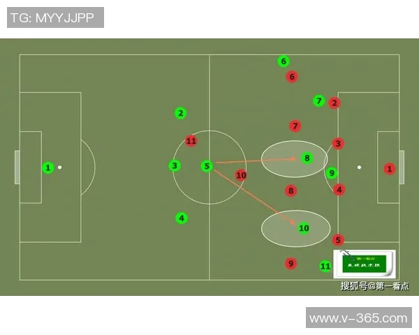上海足球队个人能力深度解析与战术运用探讨 上海足球队个人能力深度解析与战术运用探讨