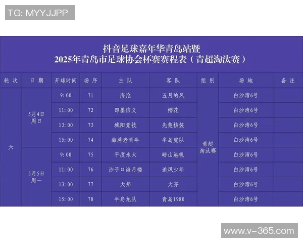 2026足球个人能力排名：武汉足球队创新高