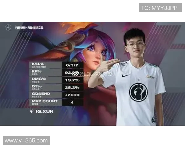 2026和平精英状态排行榜：IG位居第1名