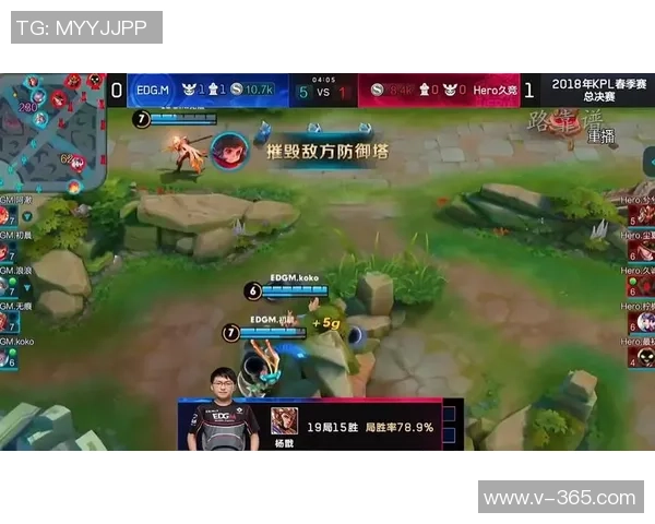 王者荣耀专题：聚焦EDG的技术